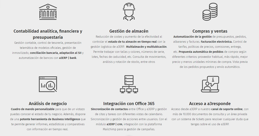 a3 ERP