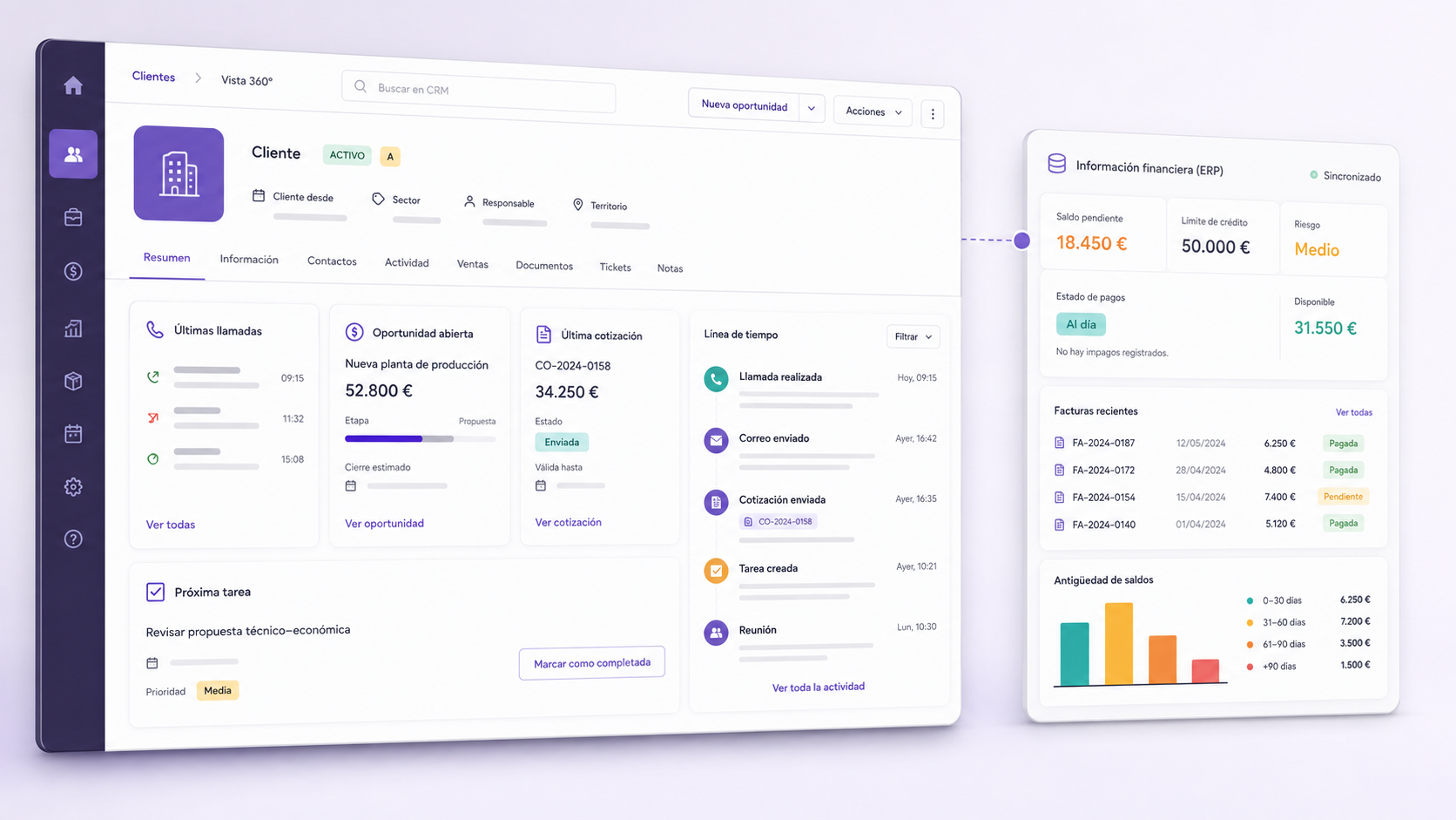 Vista 360º de cliente con actividad comercial e información financiera sincronizada desde Factusol
