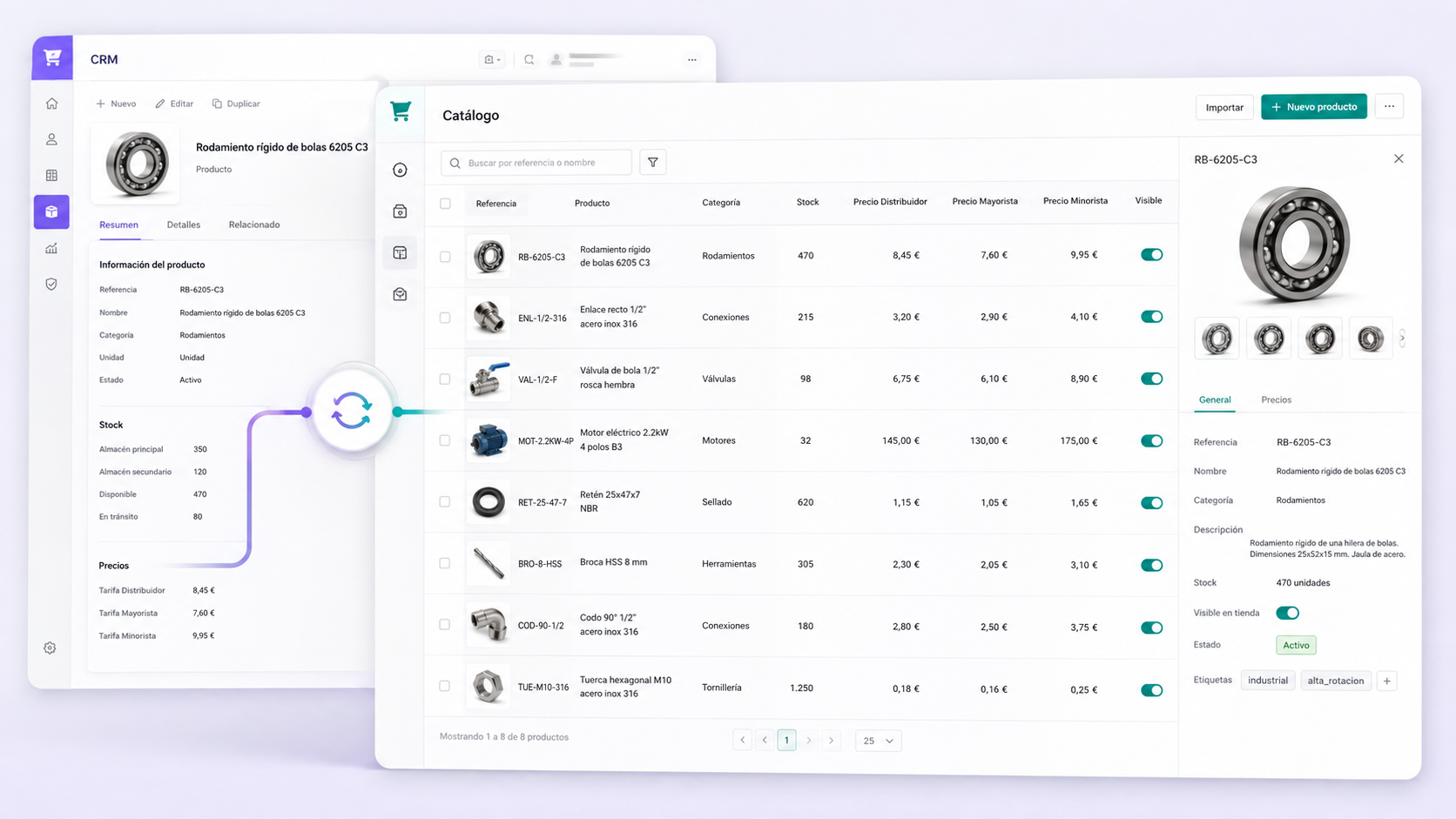 Catálogo B2B sincronizado entre OpenCRM y PrestaShop