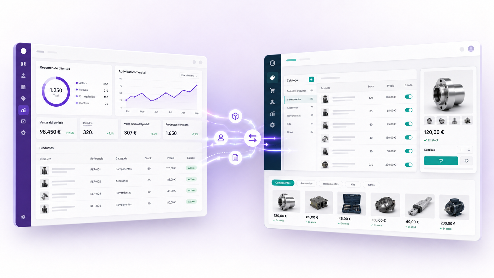 Representación de la conexión bidireccional entre OpenCRM y PrestaShop