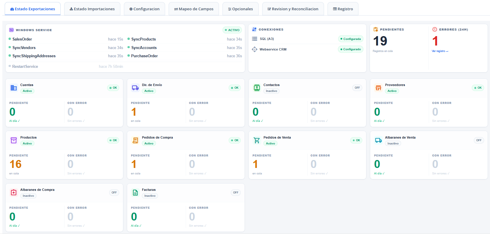 Panel de Sincronización OpenCRM–a3ERP: estado del Windows Service, conexiones, pendientes y errores, con una tarjeta por cada entidad sincronizada