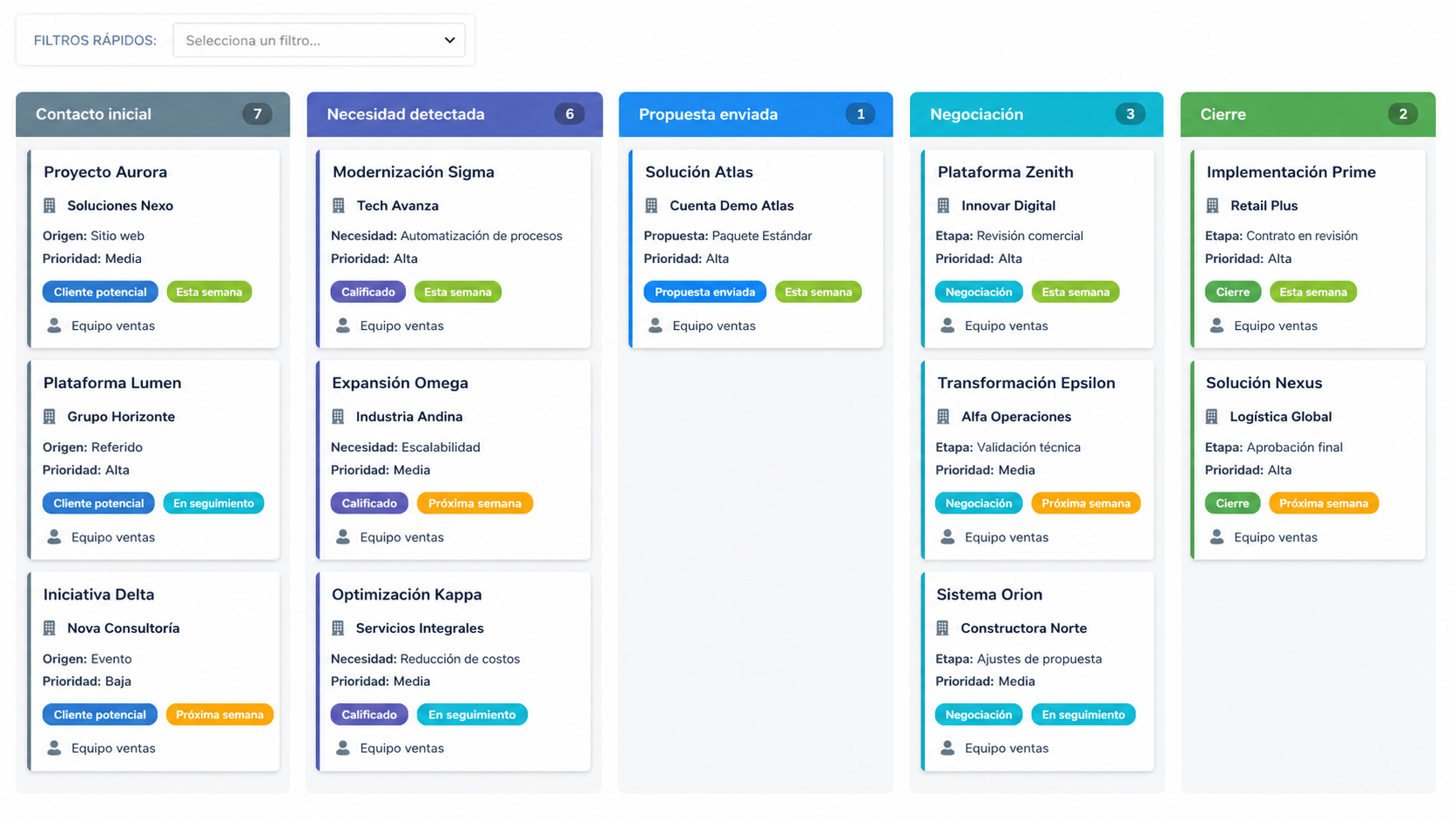 Captura de pantalla de Kanban